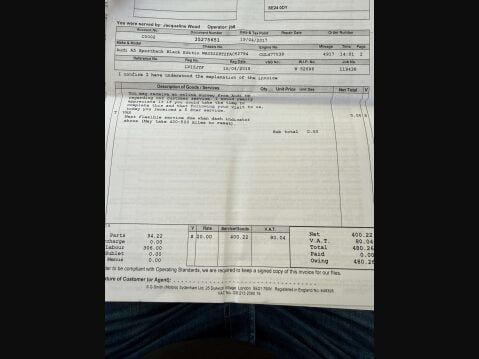 Audi A5 2.0 A5 Sportback TDI Black Edition+ CVT 5dr 108