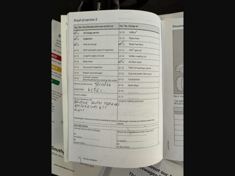 Volkswagen Transporter 2.0 Transporter T28 Trendline TDI BlueMotion Technology 95