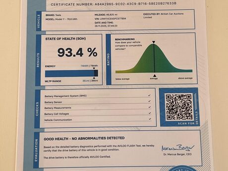 Tesla Model Y (Dual Motor) Long Range Auto 4WDE 5dr 40