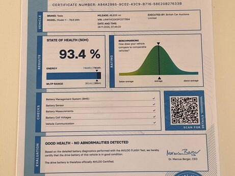 Tesla Model Y (Dual Motor) Long Range Auto 4WDE 5dr 36