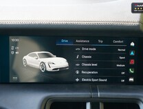 Porsche Taycan Performance Plus 93.4kWh Turbo Saloon 4dr Auto 4WD (680 ps) 21