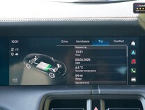 Porsche Taycan Performance Plus 93.4kWh Turbo Saloon 4dr Auto 4WD (680 ps) 26