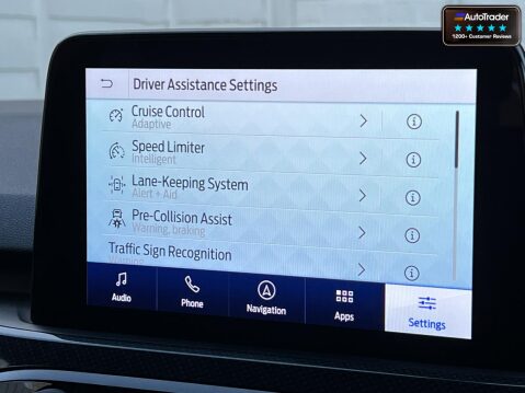 Ford Kuga 1.5T EcoBoost ST-Line First Edition SUV 5dr Petrol Manual Euro 6 (s/s) (150 36