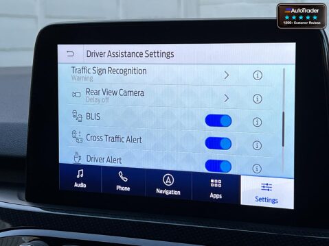 Ford Kuga 1.5T EcoBoost ST-Line First Edition SUV 5dr Petrol Manual Euro 6 (s/s) (150 37
