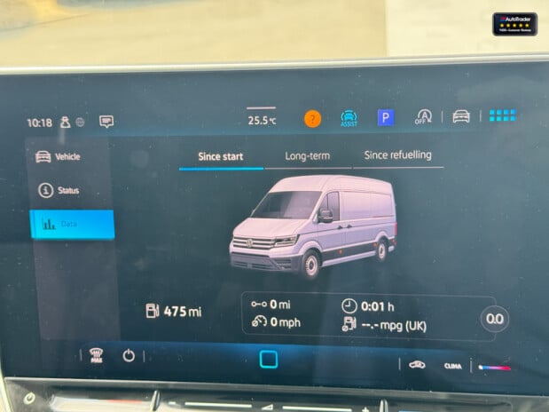 Volkswagen Crafter LWB L3H2 High Roof Cr35 Tdi Commerce Plus Sensors EURO 6 34