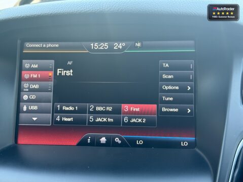 Ford Focus (Sold) 2.0T EcoBoost ST-3 Hatchback 5dr Petrol Manual Euro 6 (s/s) (250 ps) 21