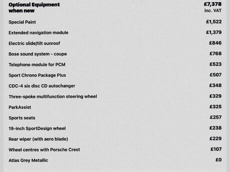 Porsche 911 3.8 997 Carrera 4S Tiptronic S AWD 2dr 28