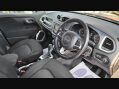 Jeep Renegade LONGITUDE 2
