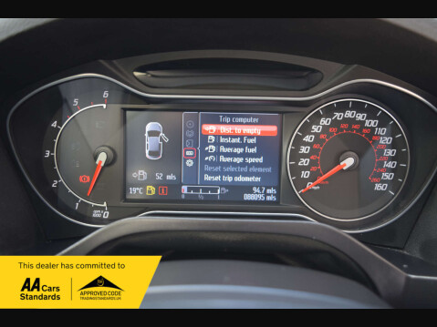 Ford S-Max 2.0 S-Max Titan X Sport TDCi 5dr 49