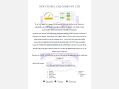 Skoda Fabia 1.0 TSI RedLine Euro 6 (s/s) 5dr 16
