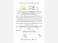Renault Captur 1.2 TCe ENERGY Dynamique S Nav Auto Euro 6 (s/s) 5dr 14