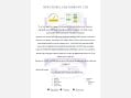 Citroen Grand C4 Picasso 1.6 e-HDi Airdream Exclusive Euro 5 (s/s) 5dr 5