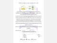 Volkswagen Beetle 1.2 TSI Design Euro 5 3dr 5