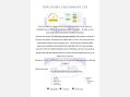Volkswagen Polo 1.2 TSI BlueMotion Tech SE DSG Euro 6 (s/s) 5dr 15