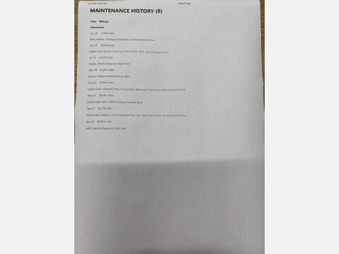 Volkswagen Caddy 1.6 TDI C20 BlueMotion Tech Startline LWB Euro 5 (s/s) 6dr 42