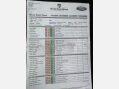 Ford Fiesta 1.5 TDCi Sport Euro 6 (s/s) 3dr 40