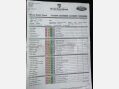 Ford Fiesta 1.5 TDCi Sport Euro 6 (s/s) 3dr 40