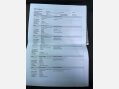 Nissan NV400 2.3 dCi 35 SE FWD L2 H3 Euro 6 5dr 47