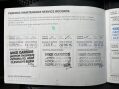 Nissan X-Trail 2.2 dCi SVE 5dr 43