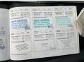 Nissan X-Trail 2.2 dCi SVE 5dr 44