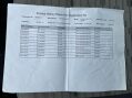 Volkswagen Caddy 1.6 TDi C20 Maxi FWD 5dr 39