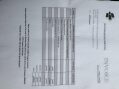 Peugeot Partner 1.6 HDi 850 Professional L1 4dr 43