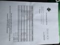 Peugeot Partner 1.6 HDi 850 Professional L1 4dr 40