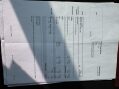 Peugeot 207 1.4 Verve Euro 5 5dr 40