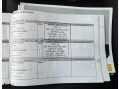 Renault Trafic 1.6 dCi ENERGY 27 Business+ SWB Standard Roof Euro 5 (s/s) 5dr 36