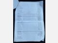 Dacia Duster 1.6 SCe Ambiance Euro 6 (s/s) 5dr 44