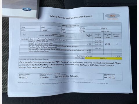 Ford Transit Connect 1.5 220 EcoBlue Leader L1 Euro 6 (s/s) 5dr 44