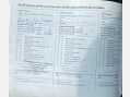 Vauxhall Combo 1.3 CDTi 2000 16v 3dr 33