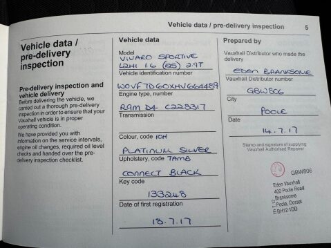 Vauxhall Vivaro 1.6 CDTi 2900 BiTurbo Sportive Panel Van 5dr Diesel Manual L2 H1 Euro 6 (s/ 54