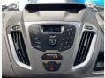 Ford Transit Custom 2.0 TDCi 250 Panel Van 5dr Diesel Manual L1 H1 (163 g/km, 104 bhp) 33