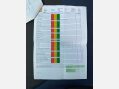 Renault Trafic 2.0 dCi LL29 Sport Crew Van L3 H1 4dr (Phase 3, 6 Seats) 48