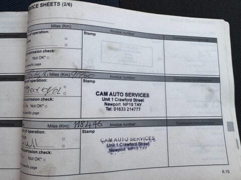 Renault Trafic 2.5 dCi LL29 Sport Panel Van 4dr Diesel Manual L3 H1 (Phase 3) (229 g/km, 1 43