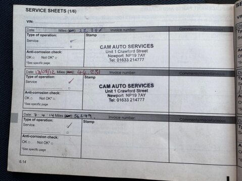 Renault Trafic 2.5 dCi LL29 Sport Panel Van 4dr Diesel Manual L3 H1 (Phase 3) (229 g/km, 1 42