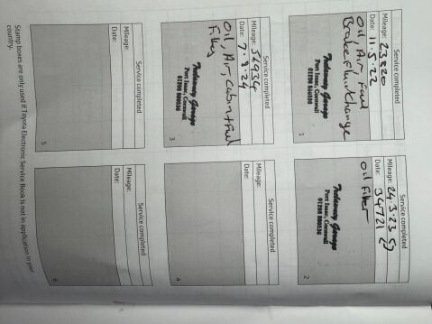 Toyota Proace 2.0D Design Medium Panel Van 5dr Diesel Manual MWB Euro 6 (s/s) (120 ps) 38