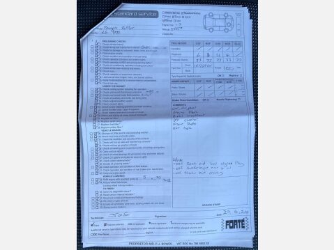 Peugeot Bipper 1.3 HDi S Panel Van 3dr Diesel Manual FWD L1 H1 (124 g/km, 75 bhp) 44