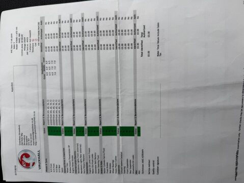 Vauxhall Vivaro 1.6 CDTi 2700 BiTurbo ecoFLEX Panel Van 5dr Diesel Manual L1 H1 Euro 6 (s/s 46