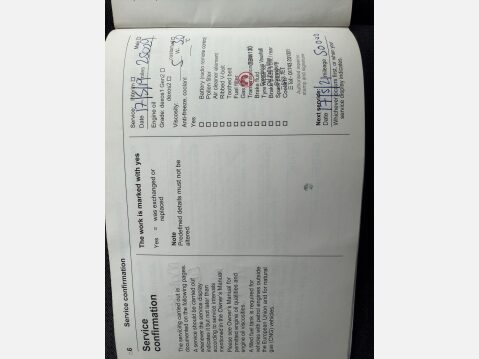 Vauxhall Vivaro 1.6 CDTi 2700 BiTurbo ecoFLEX Panel Van 5dr Diesel Manual L1 H1 Euro 6 (s/s 43