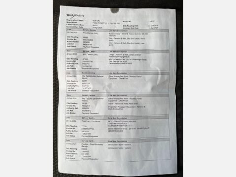 Ford Transit Connect 1.5 TDCi 220 L1 H1 5dr 38