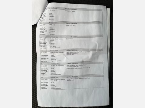 Ford Transit Connect 1.5 TDCi 220 L1 H1 5dr 41