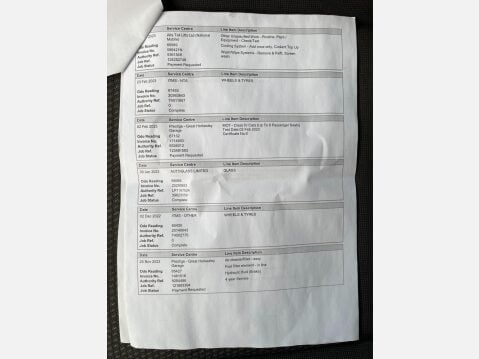 Ford Transit Connect 1.5 TDCi 220 L1 H1 5dr 39