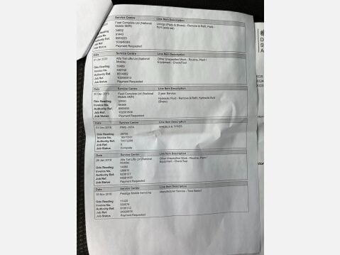 Ford Transit Connect 1.5 TDCi 220 L1 H1 5dr 42