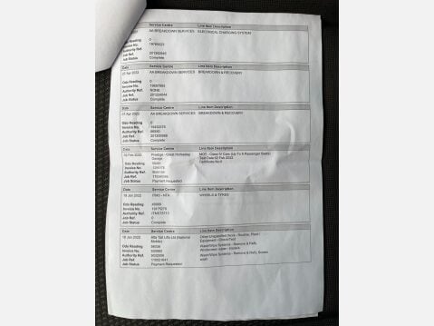 Ford Transit Connect 1.5 TDCi 220 L1 H1 5dr 40