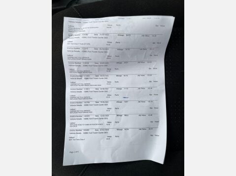 Ford Transit Courier 1.5 TDCi Trend Panel Van 5dr Diesel Manual L1 Euro 6 (75 ps) 42