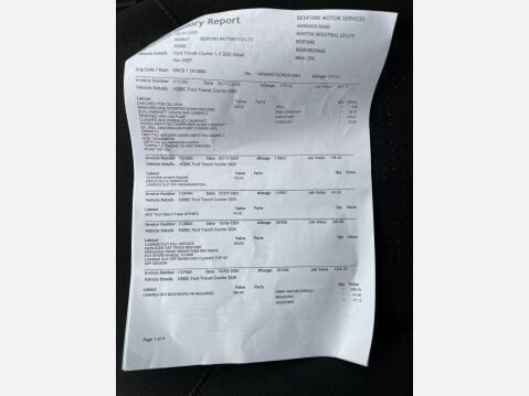 Ford Transit Courier 1.5 TDCi Trend Panel Van 5dr Diesel Manual L1 Euro 6 (75 ps) 40