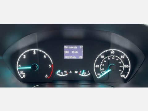 Ford Transit Custom 2.0 300 EcoBlue Limited Panel Van 5dr Diesel Manual L2 H1 Euro 6 (s/s) (130 28