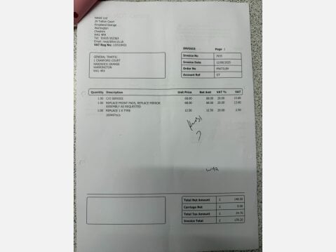 Renault Trafic 2.0 dCi Blue LH30 Business Panel Van 5dr Diesel Manual L2 H2 Euro 6 (s/s) ( 40